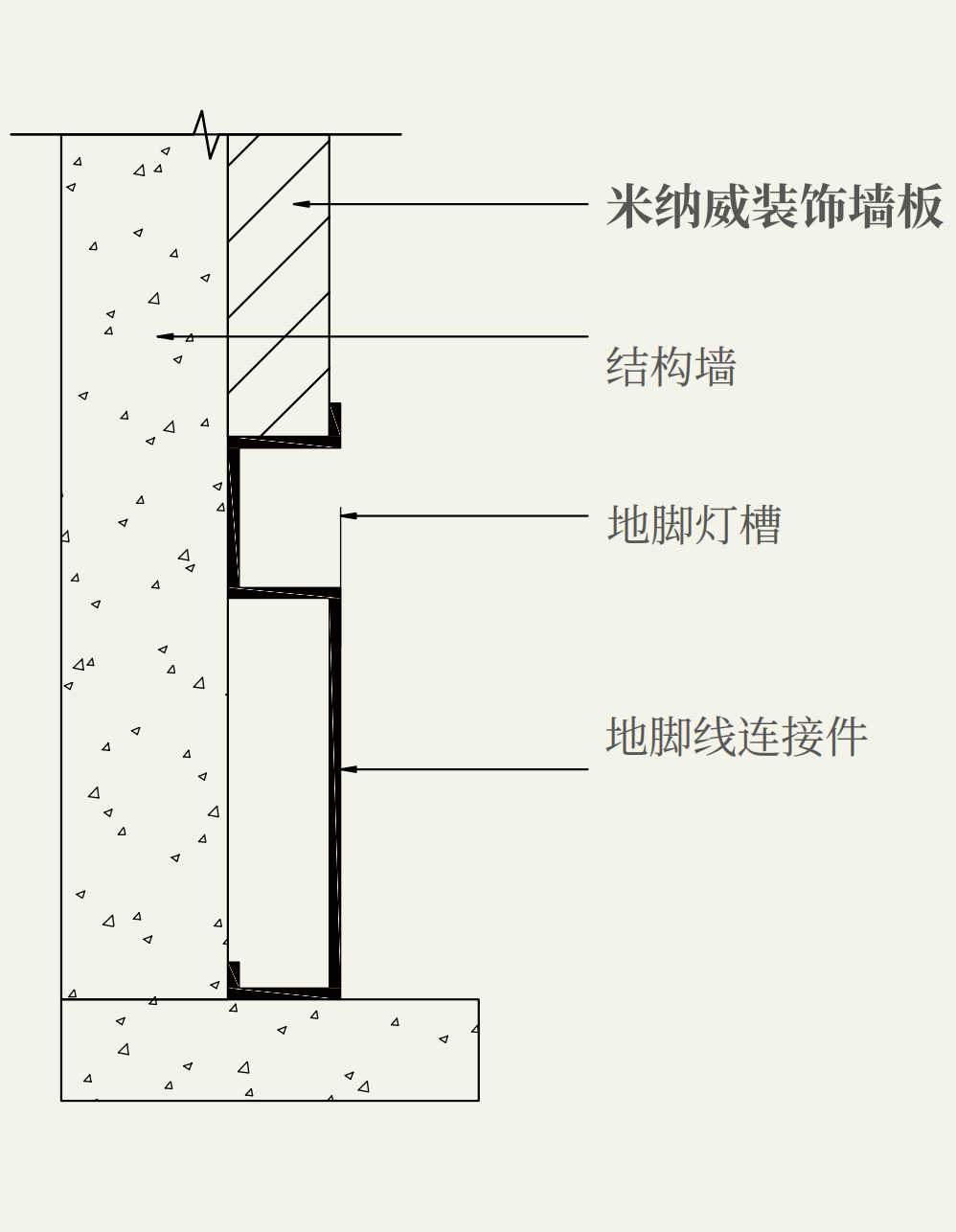 装配式地脚线内嵌灯带方案安装示意图